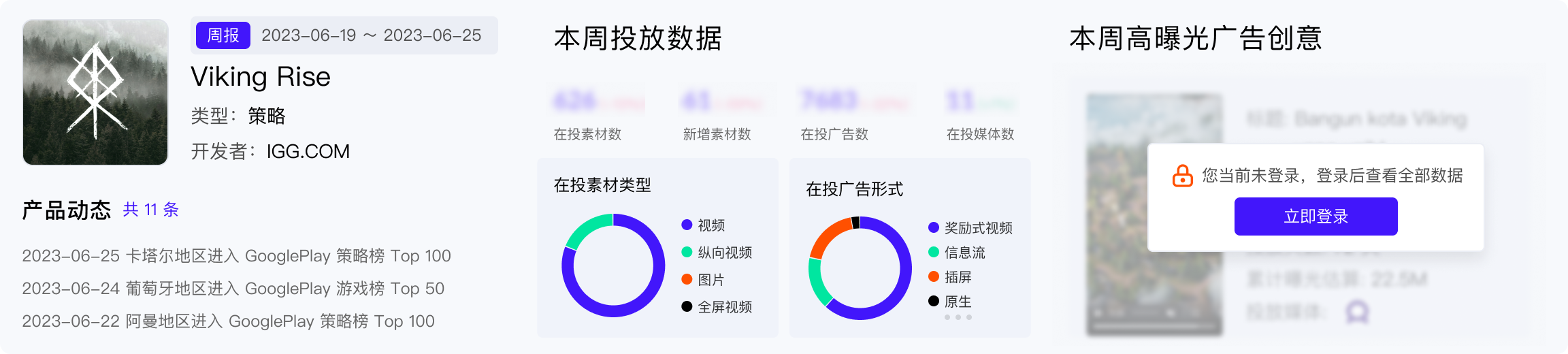 追踪竞品投放动态，智能分析投放策略